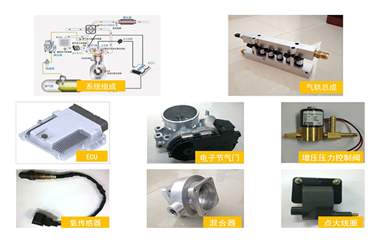 車用天燃?xì)獍l(fā)動(dòng)機(jī)控制器及總成